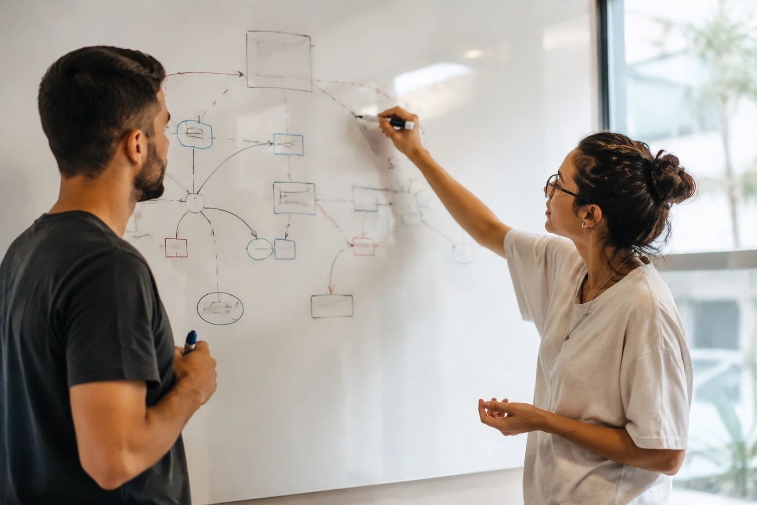 Duas pessoas diante de um quadro branco com um mapa de argumento desenhado à mão