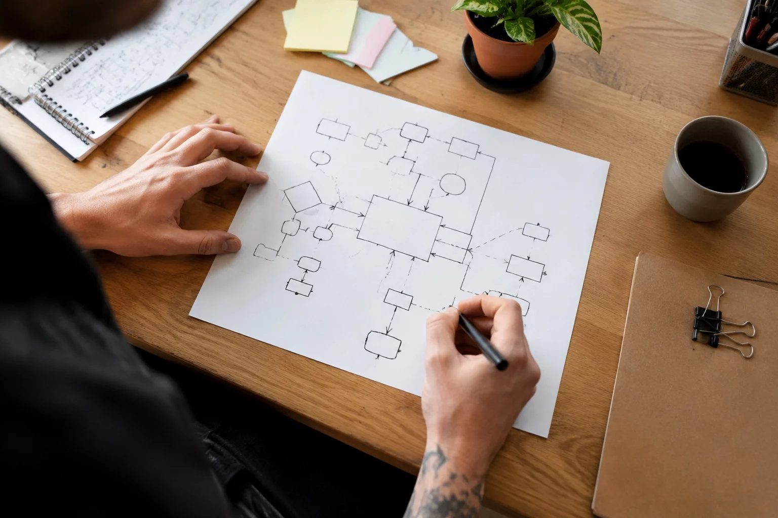 Vista de cima de uma mesa com um diagrama de lógica desenhado à mão